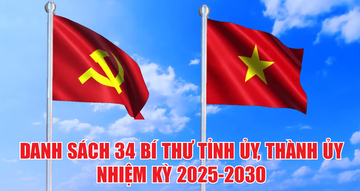 Infographic | 34 Bí thư Tỉnh ủy, Thành ủy nhiệm kỳ 2025 - 2030