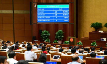 Bộ Công Thương tăng tốc, đẩy nhanh hoàn thiện thể chế pháp luật