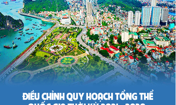 Infographic | Điều chỉnh Quy hoạch tổng thể quốc gia thời kỳ 2021-2030