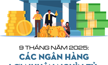 Infographic |  Vietcombank dẫn đầu lợi nhuận ngành ngân hàng vượt 30.000 tỉ đồng