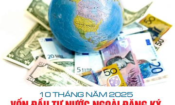 Infographic | Hà Nội thu hút hơn 3,9 tỷ USD vốn FDI trong 10 tháng