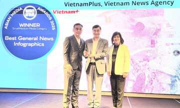VietnamPlus tiếp tục được vinh danh tại giải thưởng WAN-IFRA 2025