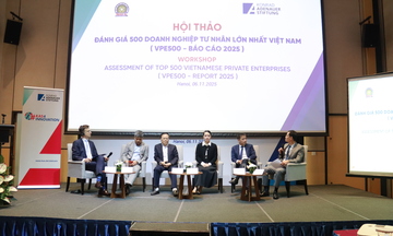 Thúc đẩy doanh nghiệp tư nhân trở thành đầu tàu tăng trưởng 