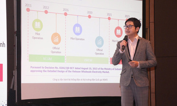 Tăng minh bạch, củng cố niềm tin thị trường bán buôn điện cạnh tranh