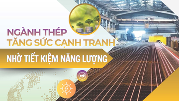 Ngành thép tăng sức cạnh tranh nhờ tiết kiệm năng lượng