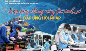 Longform: Giáo dục nghề nghiệp: Định hình chiến lược nguồn nhân lực: Kỳ 2