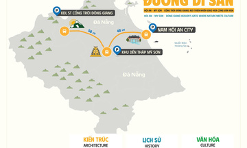 Phát triển du lịch và kinh tế địa phương qua cung đường di sản