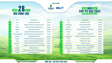 Cuộc thi sáng tạo UAV CUP PV GAS 2025 - Vùng trời quê hương