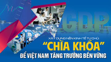 Xây dựng nền kinh tế tự chủ: 