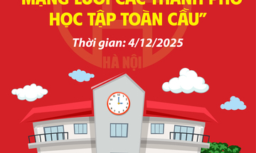 Infographic | Hà Nội được UNESCO ghi danh vào ‘Mạng lưới thành phố học tập toàn cầu’