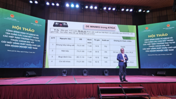 Khai mở cơ hội xuất khẩu từ ASEAN và các FTA