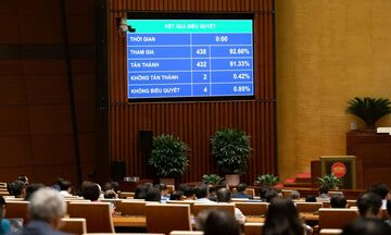 Chỉ bảo hộ quyền sở hữu trí tuệ với sản phẩm do con người tạo ra