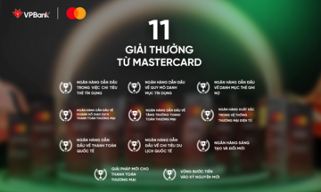 VPBank lập kỷ lục mới tại Mastercard Customer Forum 2025 