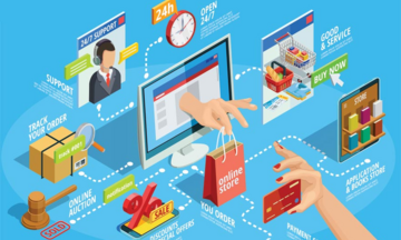 Luật Thương mại điện tử: Tạo nền tảng pháp lý về ‘niềm tin số’