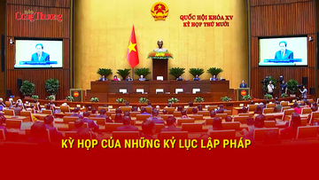Kỳ họp của những kỷ lục lập pháp