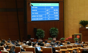 Những thay đổi về chính sách đất đai từ 1/1/2026