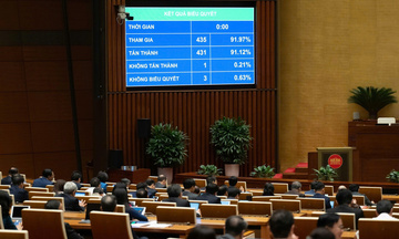 Các dự án lớn nào trên địa bàn Thủ đô được hưởng chính sách đặc thù?