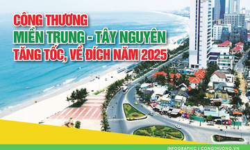 Công Thương miền Trung – Tây Nguyên tăng tốc, về đích năm 2025