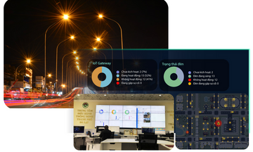 Rạng Đông (RAL) củng cố năng lực lõi để phát triển bền vững