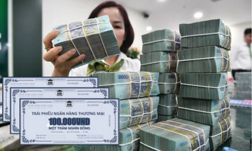 Thị trường trái phiếu doanh nghiệp tăng chậm