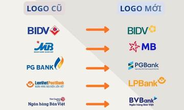 Câu chuyện phía sau những lần 'thay áo' thương hiệu của các nhà băng