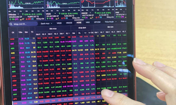 VN-Index hướng mốc 1.750 điểm dù đối mặt áp lực lớn