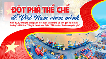 Đột phá thể chế để Việt Nam vươn mình