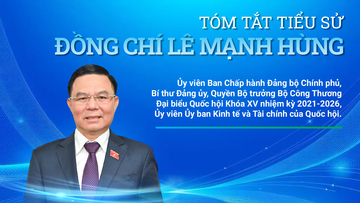 Infographic | Quyền Bộ trưởng Bộ Công Thương Lê Mạnh Hùng được giới thiệu ứng cử đại biểu Quốc hội khoá XVI  
