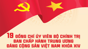 Infographic | Danh sách 19 đồng chí Ủy viên Bộ Chính trị khóa XIV