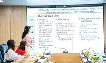 Nghiên cứu nhỏ, kỳ vọng lớn cho công nghệ LED ánh sáng trắng