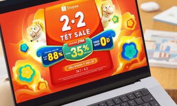 63% người Việt chọn sàn thương mại điện tử để mua sắm Tết 2026