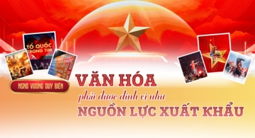 NSND Vương Duy Biên: Văn hóa phải được định vị như nguồn lực xuất khẩu