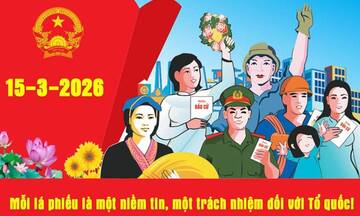 Quy định về Tổ bầu cử: Thành lập, nhiệm vụ và quyền hạn