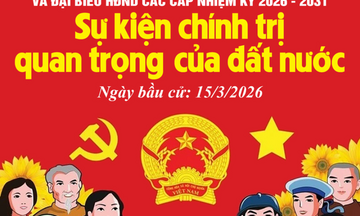 Infographic | 15/3/2026: Ngày hội toàn dân đi bầu cử