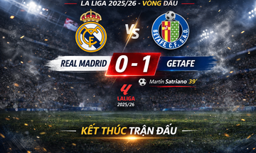 Real Madrid thua sốc Getafe 0-1 tại Bernabeu trong 'cơn mưa' thẻ