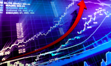 Tài chính toàn cầu phản ứng ra sao trước tình hình tại Trung Đông?