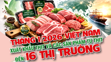  Xuất khẩu thịt và các sản phẩm thịt của Việt Nam tháng 1/2026
