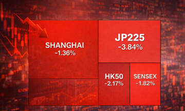 Chứng khoán châu Á lao dốc, lo cú sốc năng lượng từ Trung Đông