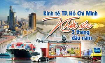 Kinh tế TP. Hồ Chí Minh khởi sắc 2 tháng đầu năm