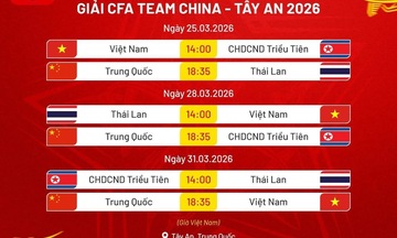 Lịch thi đấu của U23 Việt Nam tại giải tứ hùng quốc tế ở Trung Quốc