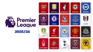 Cập nhật bảng xếp hạng Ngoại hạng Anh vòng 29: Arsenal giữ vững ngôi đầu