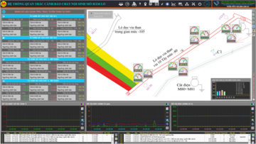 Chế tạo thành công hệ thống cảnh báo cháy nội sinh trong mỏ hầm lò