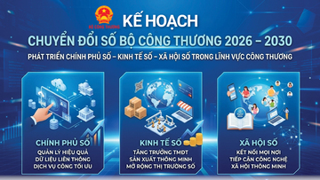 Infographic | Kế hoạch chuyển đổi số Bộ Công Thương giai đoạn 2026 – 2030