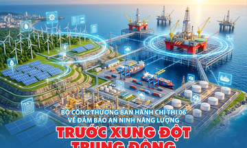  Chỉ thị 06 của Bộ Công Thương về đảm bảo an ninh năng lượng trước xung đột Trung Đông 