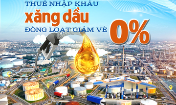 Infographic | Thuế nhập khẩu xăng dầu đồng loạt giảm về 0%