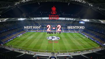 West Ham thắng nghẹt thở trên loạt luân lưu, vào tứ kết FA Cup