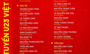U23 Việt Nam triệu tập 30 cầu thủ chuẩn bị dự CFA Team China 2026