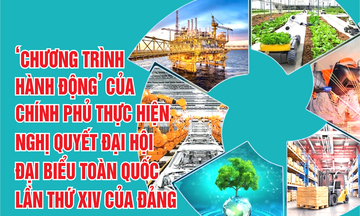 Chương trình hành động của Chính phủ thực hiện Nghị quyết Đại hội XIV của Đảng