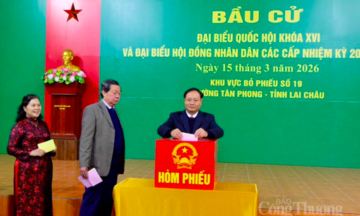 Niềm tin của cử tri tại Lai Châu