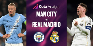 Man City thất bại 'cay đắng' trước Real Madrid ngay tại Etihad